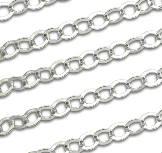 Britt Chain